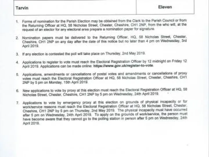 Parish Council Election Notice Scan_20190314