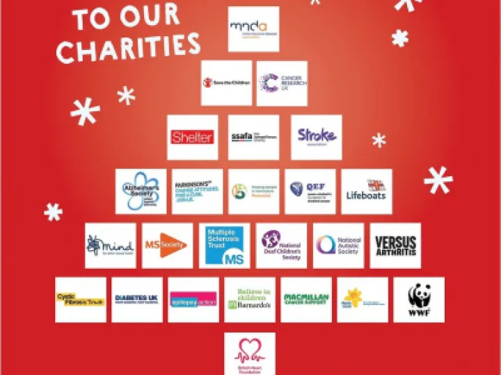 Cards for Good Causes