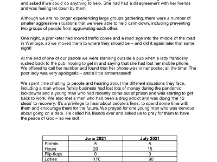 WGSP 06-07 2021 Report