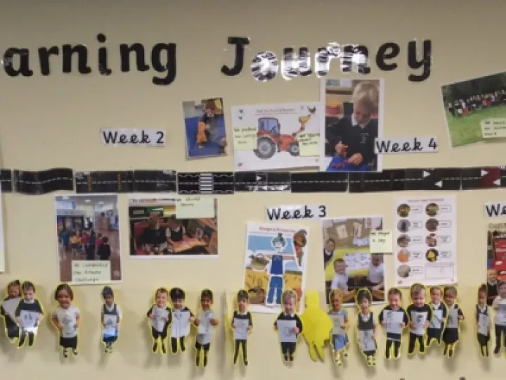 Amethyst Class's Learning Journey