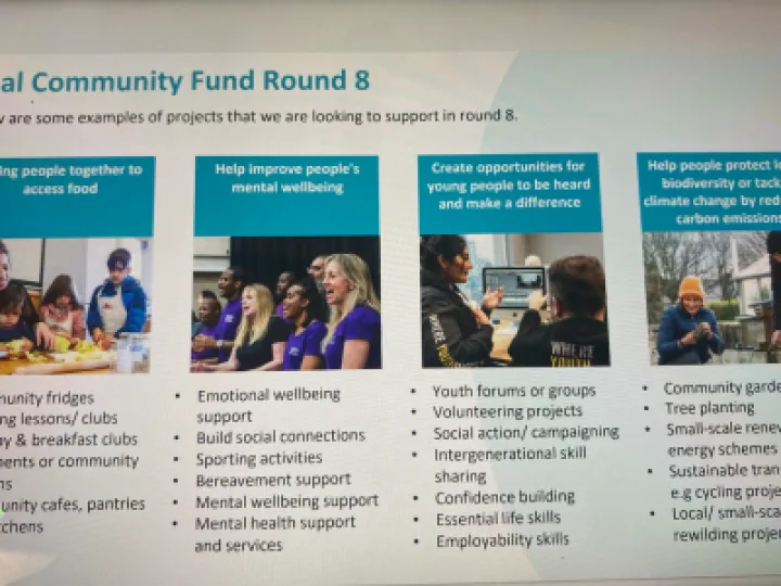 COOP Comunity Fund