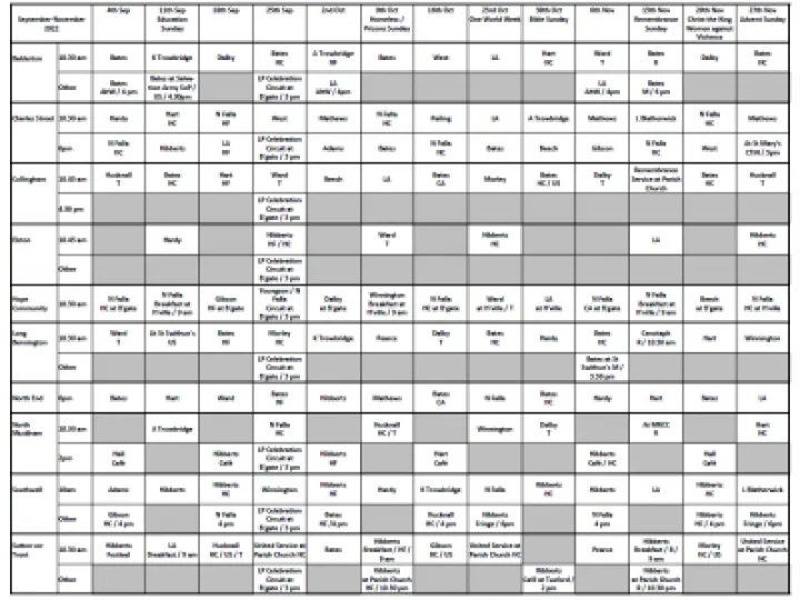 Sep-Nov Plan 2022 pic