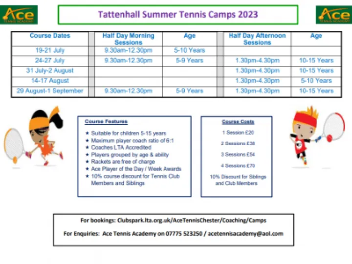 Summer Coaching 2023