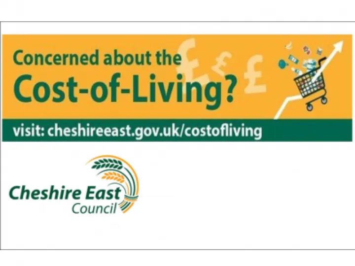 costofliving