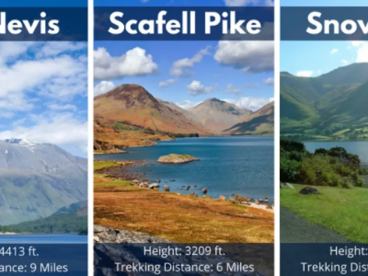 3peaks