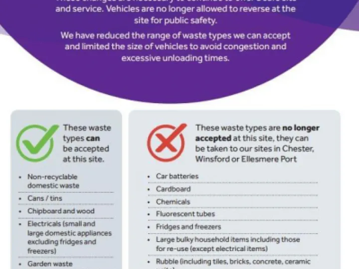 Tattenhall Recycling 02