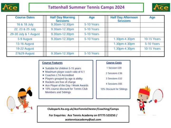 Junior Tennis Summer Holiday Camps 2024