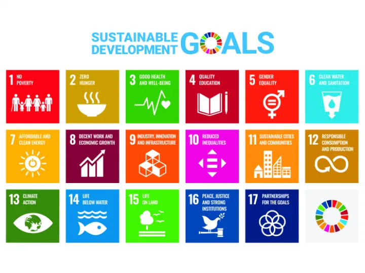 Sustainable Development Goals