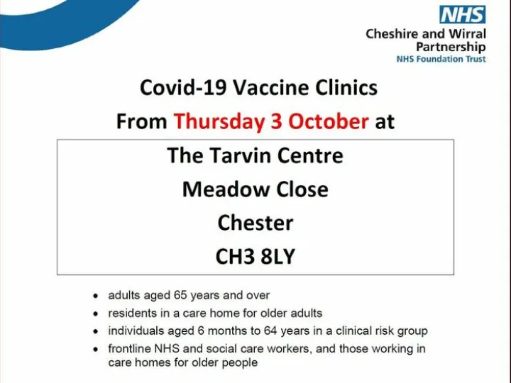 NHS COVID Vaccinations 2024