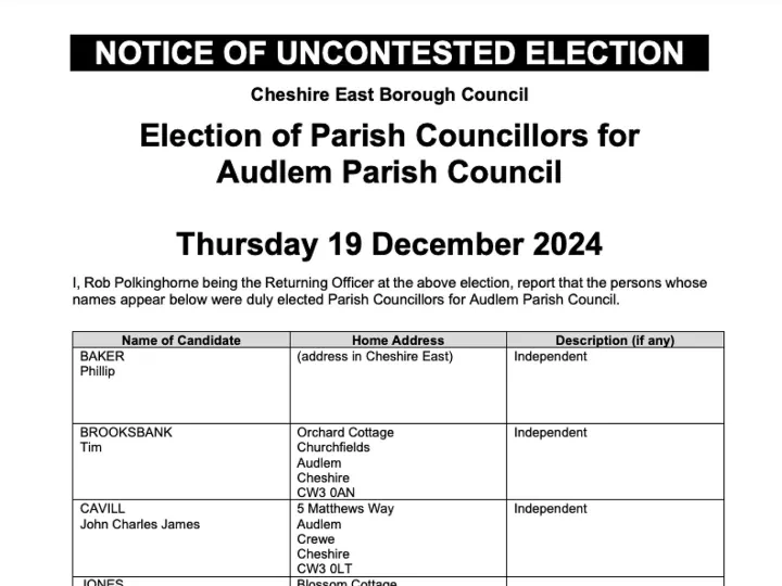 APC Election
