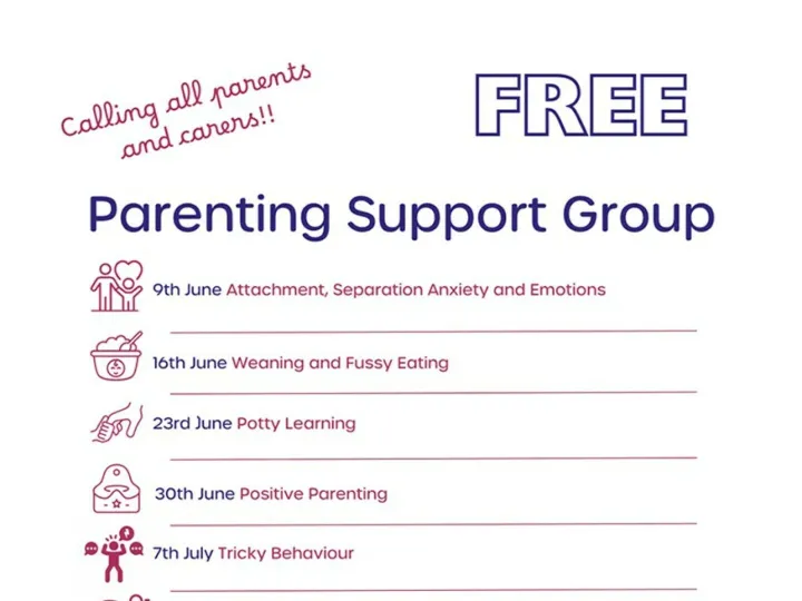 Parenting Support Group