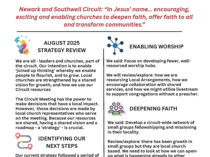 Circuit Strategy Oct 2025 Update